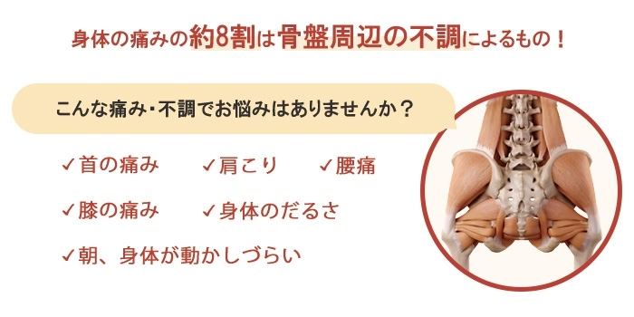 骨盤の悩みイメージ図